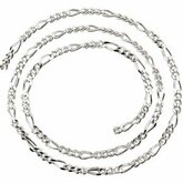 Sterling Silver Figaro Chain 3.5mm